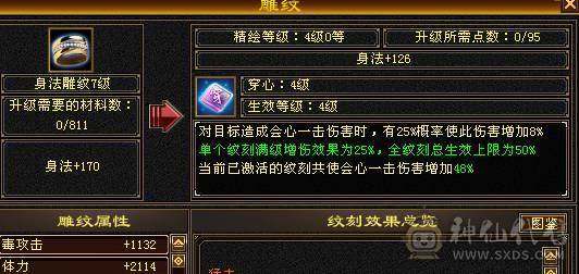 🍎余生推荐🍎双修极限5+8雕纹+赤兔马+3级幻视，背饰，两个新幻视已安排