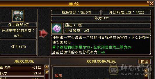 🍎余生推荐🍎双修极限5+8雕纹+赤兔马+3级幻视，背饰，两个新幻视已安排