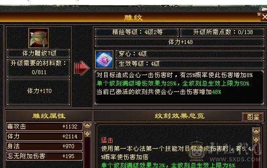 🍎余生推荐🍎双修极限5+8雕纹+赤兔马+3级幻视，背饰，两个新幻视已安排
