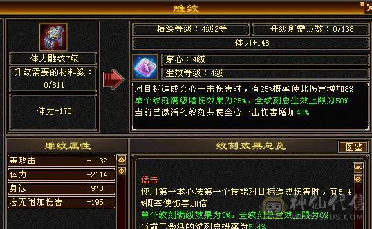 🍎余生推荐🍎双修极限5+8雕纹+赤兔马+3级幻视，背饰，两个新幻视已安排