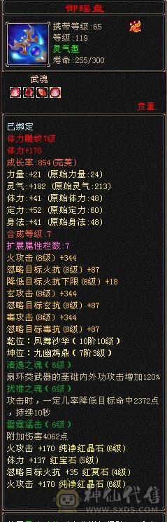 自己看喜欢就买