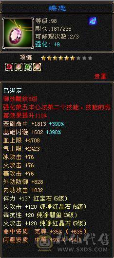 什么副本都有人要
