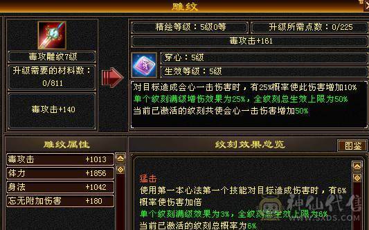 🍎余生推荐🍎环视时装，增伤星宿，双十宝宝，高属性高会心