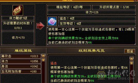 🍎余生推荐🍎环视时装，增伤星宿，双十宝宝，高属性高会心