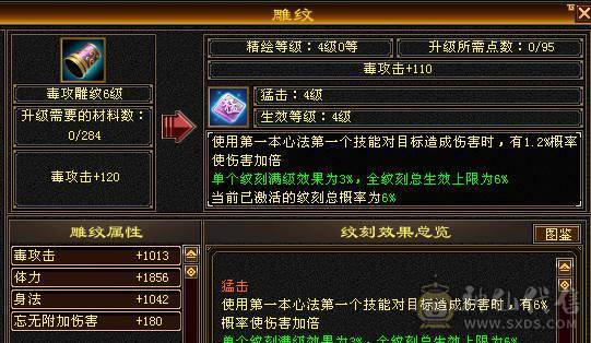 🍎余生推荐🍎环视时装，增伤星宿，双十宝宝，高属性高会心