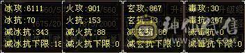 带红熊王带1000多块的宠物属性6100会心500会防360会防无敌丹已出
