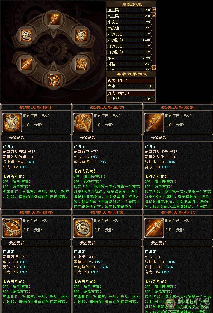 带红熊王带1000多块的宠物属性6100会心500会防360会防无敌丹已出