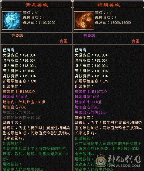 带红熊王带1000多块的宠物属性6100会心500会防360会防无敌丹已出