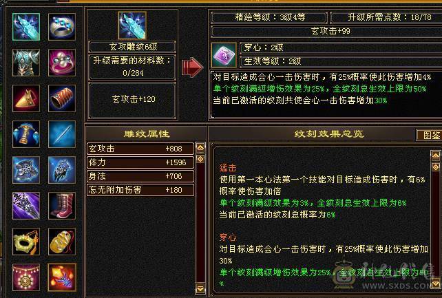 绝版金乌坐骑、各种绝版时装、四带五白嫖有潜力、只需要白嫖装备了