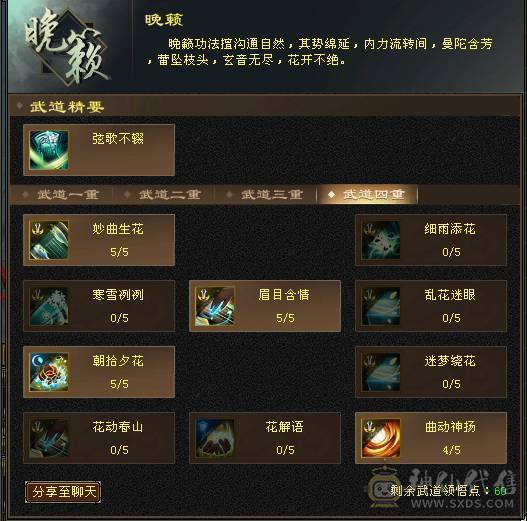 绝版金乌坐骑、各种绝版时装、四带五白嫖有潜力、只需要白嫖装备了