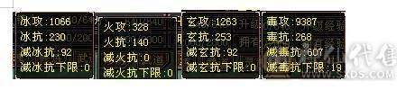 7766 6神星宿