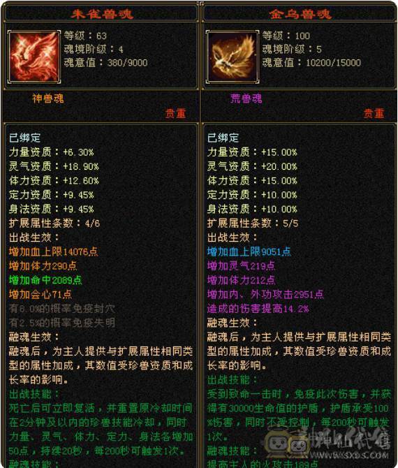 细节三修，高命中高会心高闪避，时装缀饰多，上线就能白嫖，另外还有一只4500资质的破御宝宝，搭配高会心伤害满满