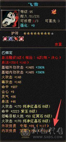 秒价出，不接电话。500会心火毒双修逍遥，🈵6656，8雕，强化➕9，双十盟会佛跳墙无敌丹，五阶神，永久红熊王坐骑