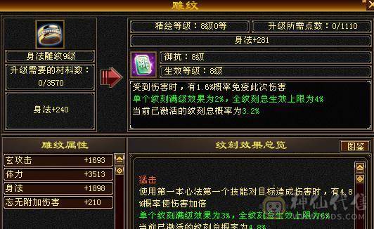 🍎余生推荐🍎极品4修+火毒抗少林，筋斗云，黄金马， 6阶神，极品流光灵武全套，输出防御外观兼备