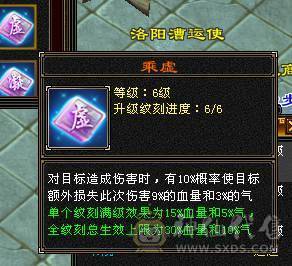 6神四修总属1.25万四抗300满衣柜5坐骑6级大少林