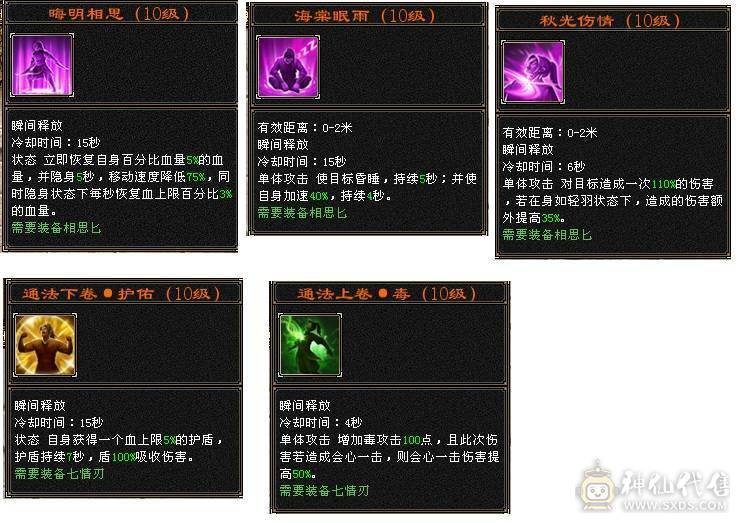 7体 10-6体力雕 其它9-6雕  四抗 血厚 8265裸属性+内+满增伤  双周年庆坐骑能打能扛 上号就是突突。