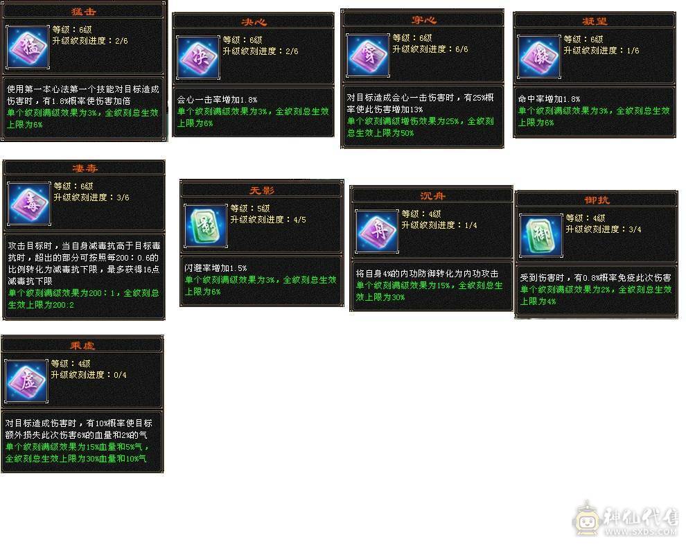 7体 10-6体力雕 其它9-6雕  四抗 血厚 8265裸属性+内+满增伤  双周年庆坐骑能打能扛 上号就是突突。