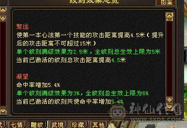 【野王推荐】版本强势三满6级千毒抗少林，血量满状态，105万血！极品灵武，极限能抗5神，老雕8新雕6，时装背饰多多，红熊王
