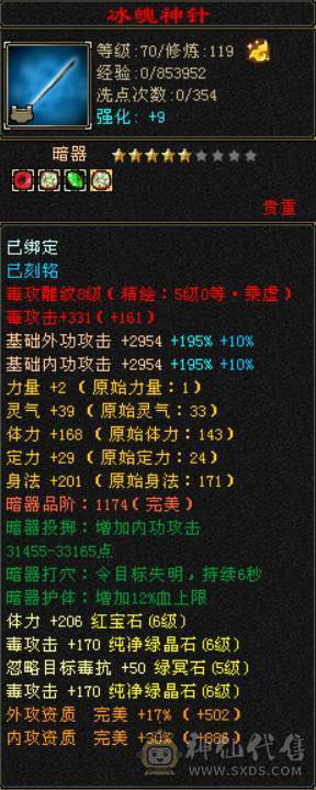 底价处理六神六体属星宿不少了别打电话有事找晴天