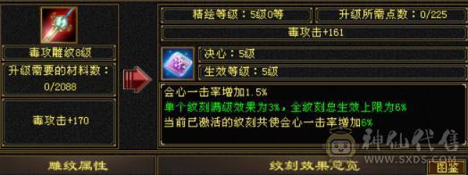 6体6属950冰抗，6神差5000，养老甄选