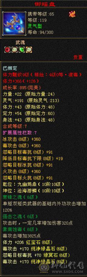  『晴天推荐』6神 满6减 满8半9雕 57W血 冰火毒三修 507会心 武境通脉149+140 盟会10 豪华外观 赤兔坐骑 幻饰4排