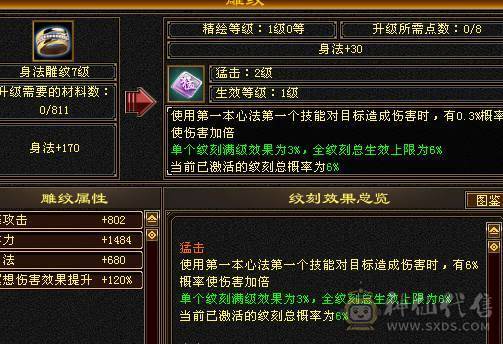 🍎余生 直播推荐🍎满五号5100属性45万血，血厚高输出