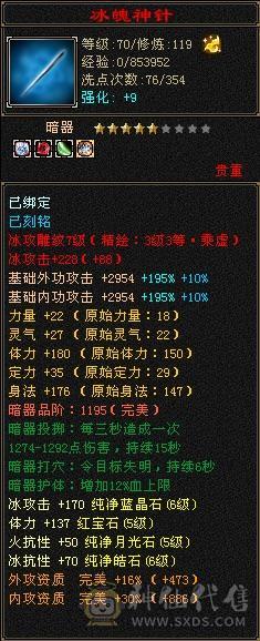 所见即所得。