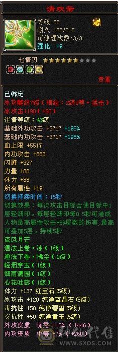 所见即所得。