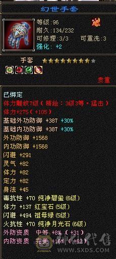 所见即所得。