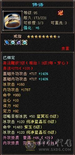 所见即所得。
