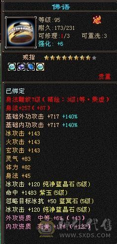所见即所得。