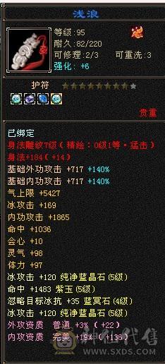 所见即所得。