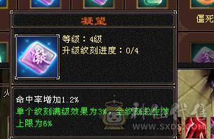 晴天推荐！满6大衣柜红熊王，6神差2300点 带外功完美武魂 最低价不议价