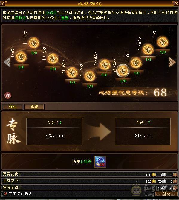 六神，裸属性8000增伤850暴力火炕少林，能坑能打，伤害爆炸。大风+红熊王永久坐骑，60多件时装20多个武器幻饰，心洛和通脉全部更新的很高，四阶出站白虎