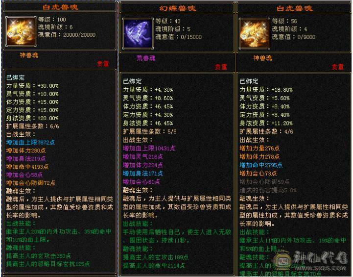 六神，裸属性8000增伤850暴力火炕少林，能坑能打，伤害爆炸。大风+红熊王永久坐骑，60多件时装20多个武器幻饰，心洛和通脉全部更新的很高，四阶出站白虎