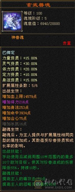 赤兔：55万血比6级号差？，满6体满5减纹刻全5：神兽6阶差一半，武魂19下限，极限细节4修（冰玄毒增伤副属性过千）满6体满5减，装备极品，雕文8-5