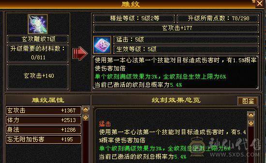 🍎余生 直播推荐🍎极限5级+外观拉满+副本打架都行+10+7盟会
