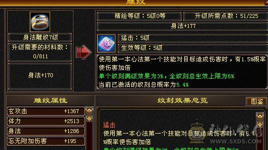 🍎余生 直播推荐🍎极限5级+外观拉满+副本打架都行+10+7盟会