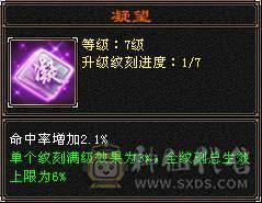【無法推荐】第一满6火神，8-7雕7纹刻，带50灵大龙，裸属7700，吃百三药开纯阳8400属，怒火一套100万血，外观拉满，双4级幻视，坐骑长风