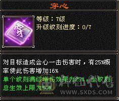 【無法推荐】第一满6火神，8-7雕7纹刻，带50灵大龙，裸属7700，吃百三药开纯阳8400属，怒火一套100万血，外观拉满，双4级幻视，坐骑长风