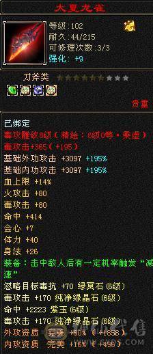 满6体满6属6身法带几个6命中一个6减 满8雕 5新雕 断桥 红熊王坐骑 4套95五星套 白虎已洗好 自己看看吧 面板吃了个5级精华  大8星帽子 