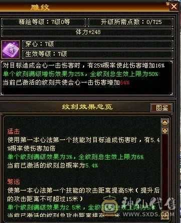 暴力天山！！！细节号