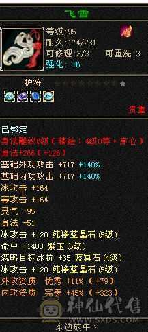 满5体5属5身法5命中，心洛都花咯好多钱，吃精华6200多属性，附体没洗好，还有很多白票的地方