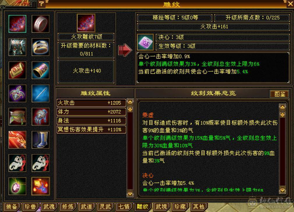 全五5900属性，44万血