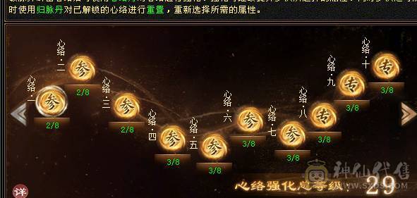 3修6属6体天山