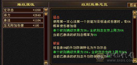 6110属双修，裸火抗1000少林，5神白虎，带4阶出战白虎，新雕文一半都是5，截图很全，有替换副武装备，可转武当