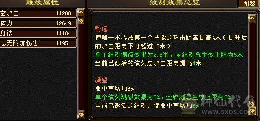 6110属双修，裸火抗1000少林，5神白虎，带4阶出战白虎，新雕文一半都是5，截图很全，有替换副武装备，可转武当