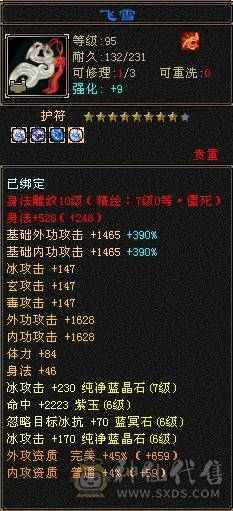 晚晚推荐：持续更新，不做断更号 面板只吃了2%属性药和5级体力精华，老雕9-10级 新雕全7 