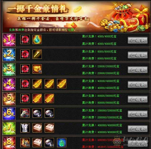 花了一万2千多，多修，装备都是不错的，满5属5体5雕文