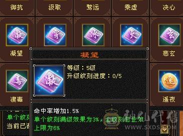 外观党的过来看看，6神5级逍遥，北冥，北辰